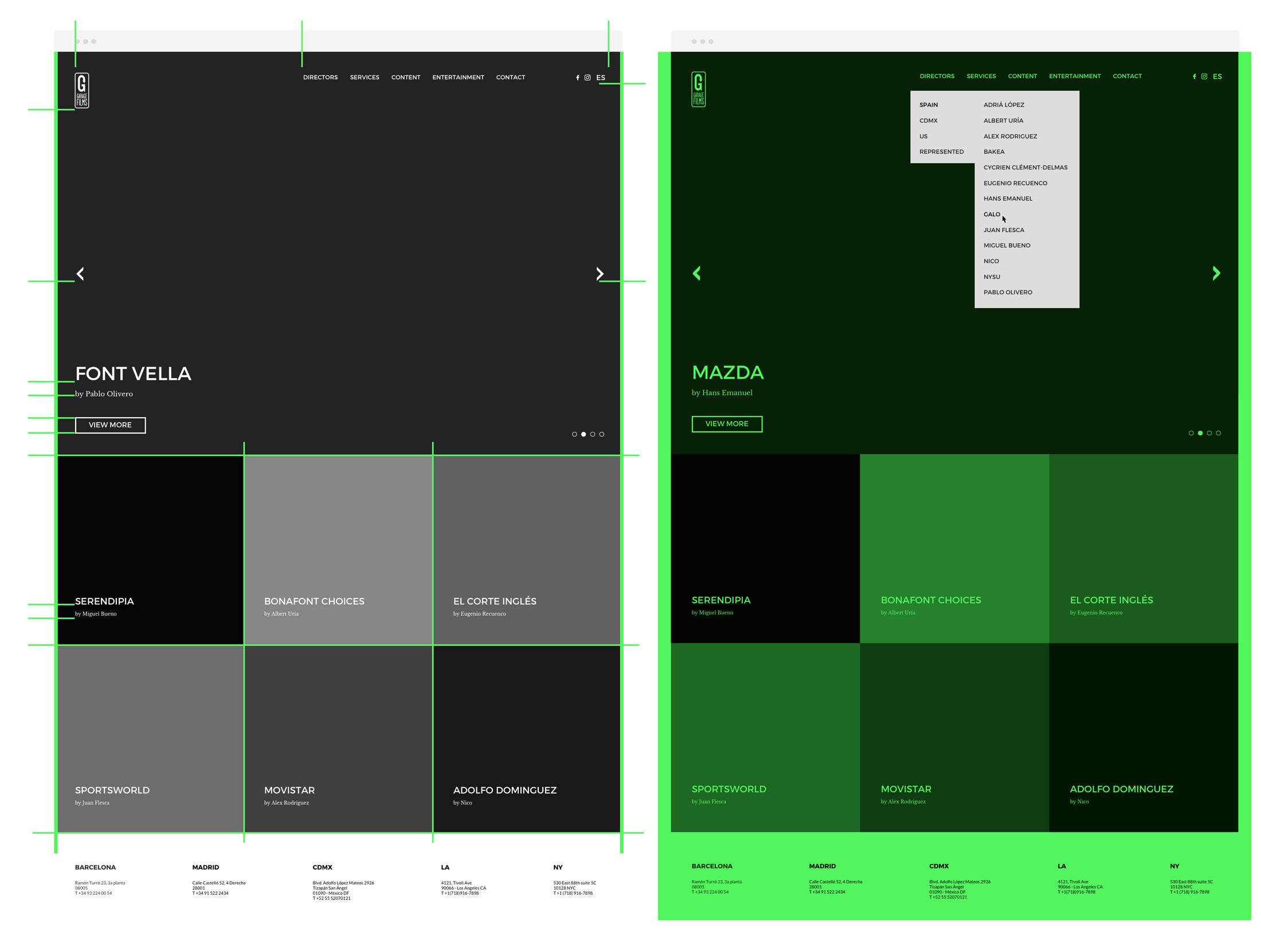 Wireframes del planteamiento de una web