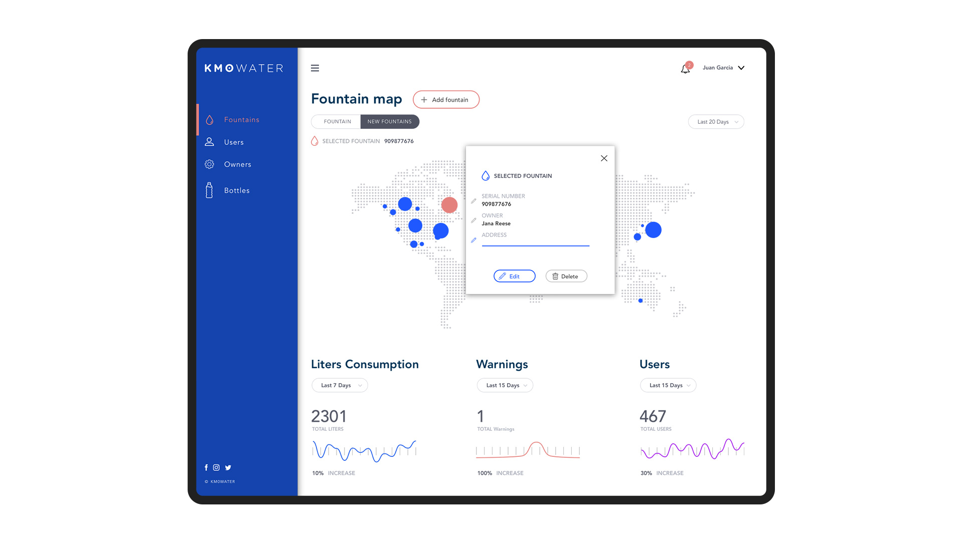 Diseño de una pantalla de admin de un dashboard que controla un dispositivo