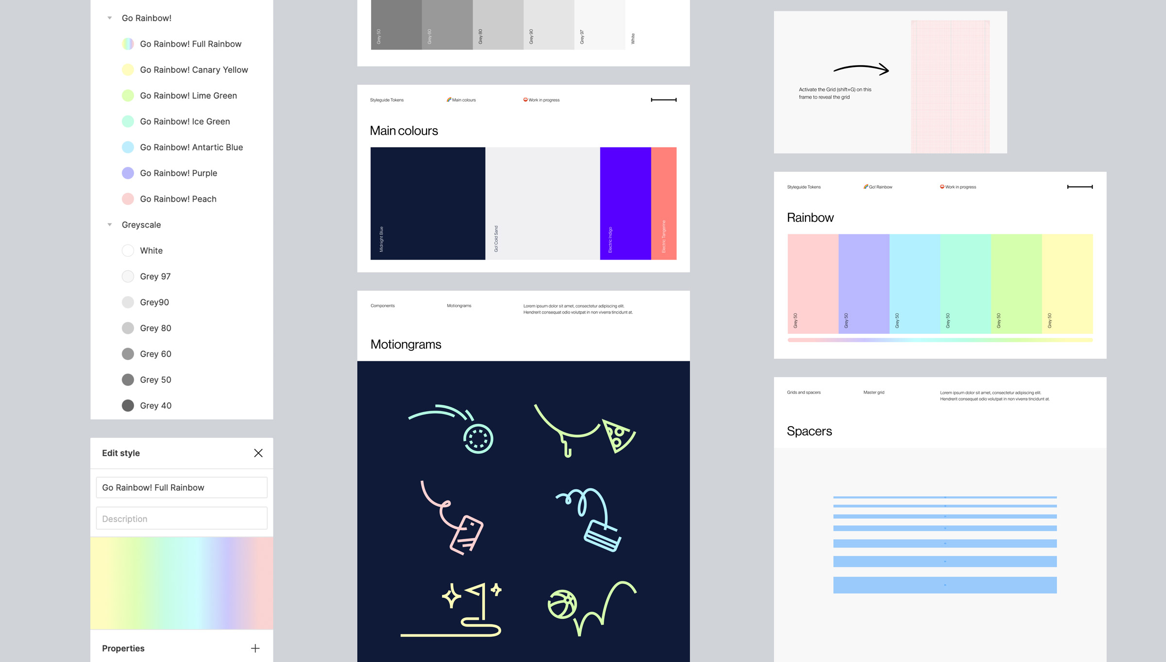 Vista del Design, system para la aplicación